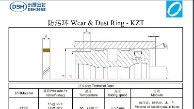 防污環(huán)KZT規(guī)格尺寸表