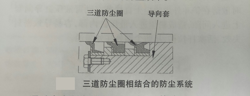三道防塵圈相結合的防塵系統(tǒng)