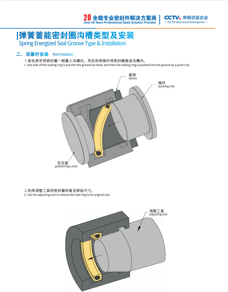 密封圈溝槽類型及安裝4