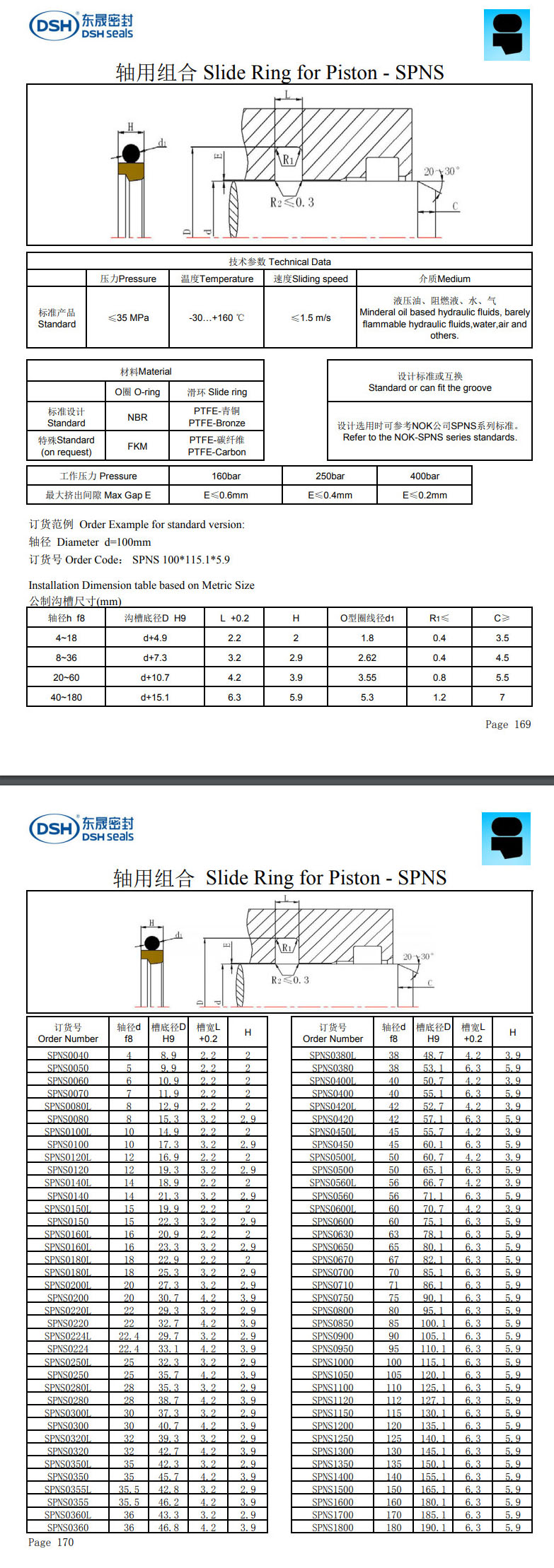 軸用組合密封圈規(guī)格尺寸表