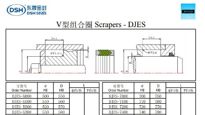 V型組合圈DEK規(guī)格尺寸表