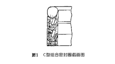 <i style='color:red'>c型密封圈</i>配對(duì)不合理導(dǎo)致泄漏原因