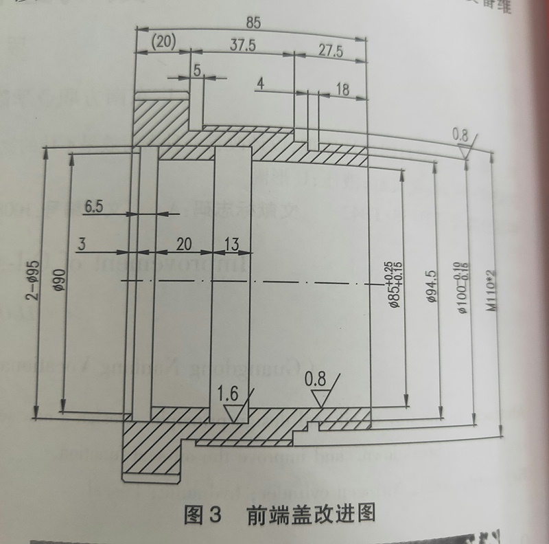 氮?dú)飧酌芊馊η岸烁倪M(jìn)圖