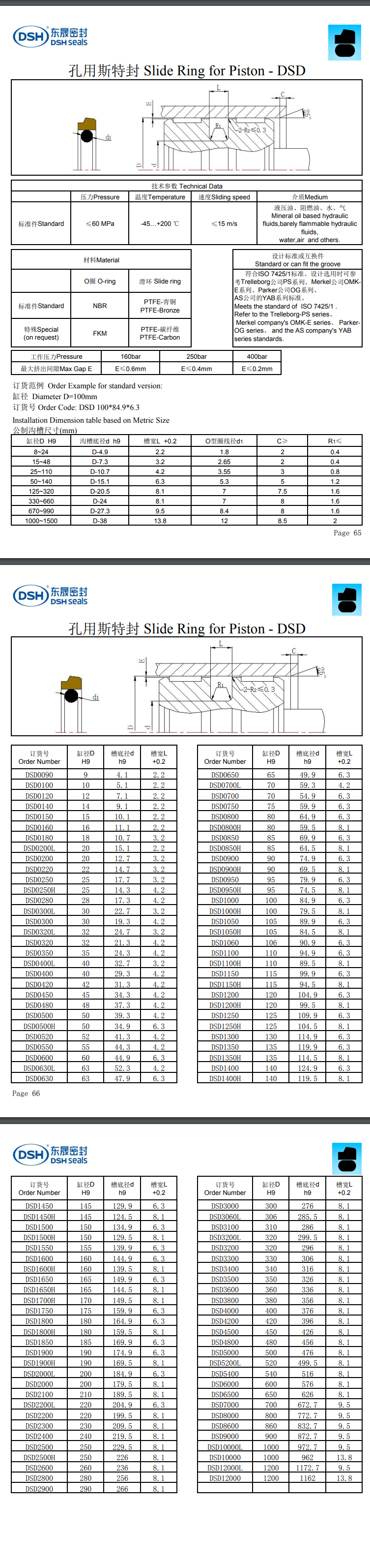 孔用斯特封規(guī)格尺寸表