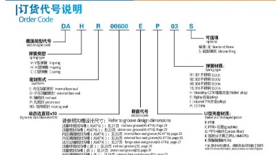 唇型密封圈泛塞封訂貨說(shuō)明