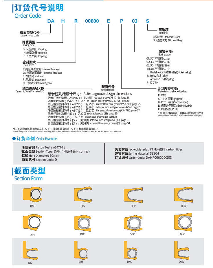 唇型密封圈泛塞封訂貨說(shuō)明