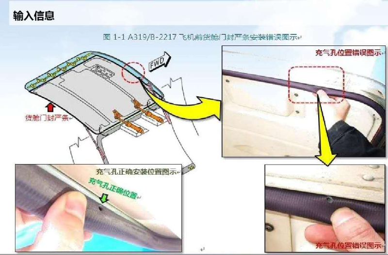 飛機(jī)密封結(jié)構(gòu)圖分析