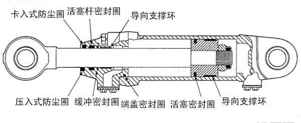 油缸導向環(huán)