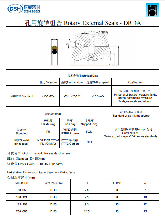 新版孔用旋轉(zhuǎn)組合DRDA規(guī)格尺寸表
