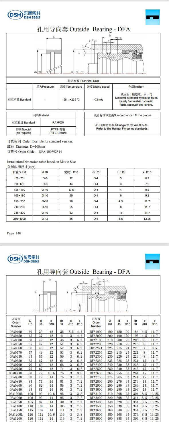 新版孔用導(dǎo)向套DFA規(guī)格尺寸表