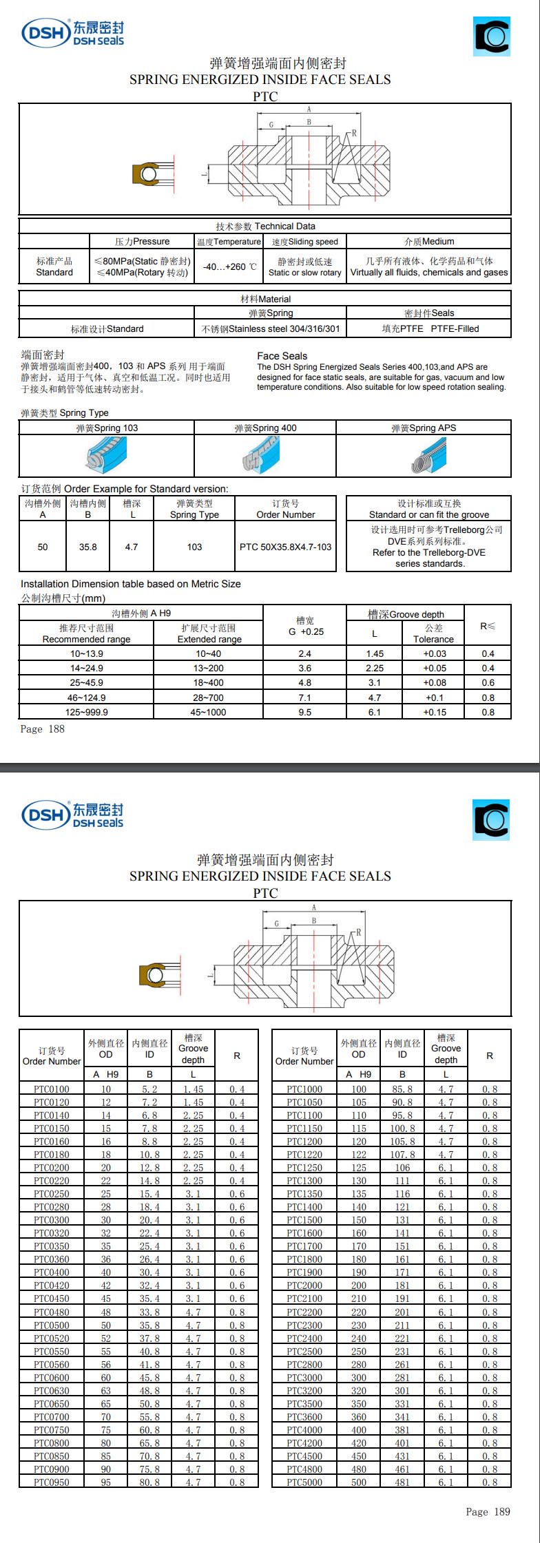 彈簧增強端面內(nèi)側(cè)密封
