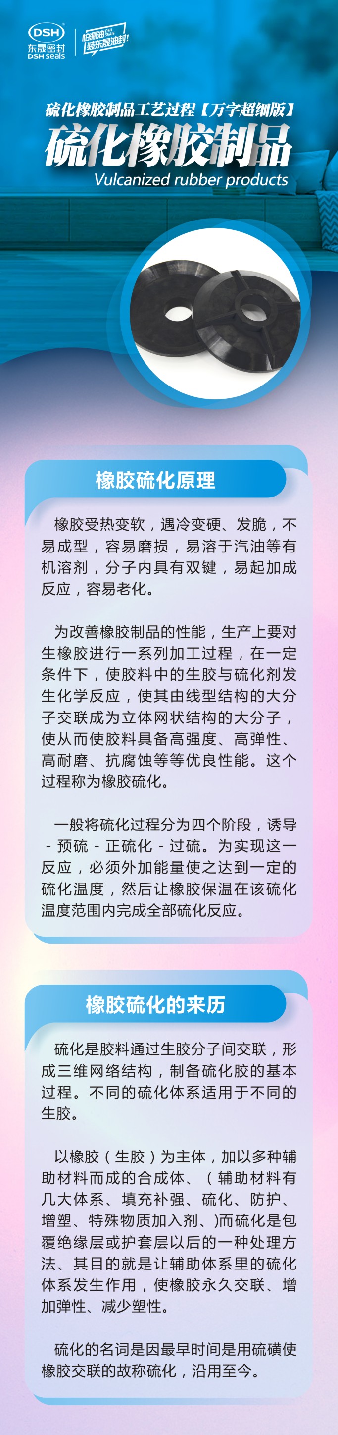 1橡膠密封件密封圈油封制品21個(gè)重點(diǎn)解析橡膠硫化制品方式過程及工藝體系！