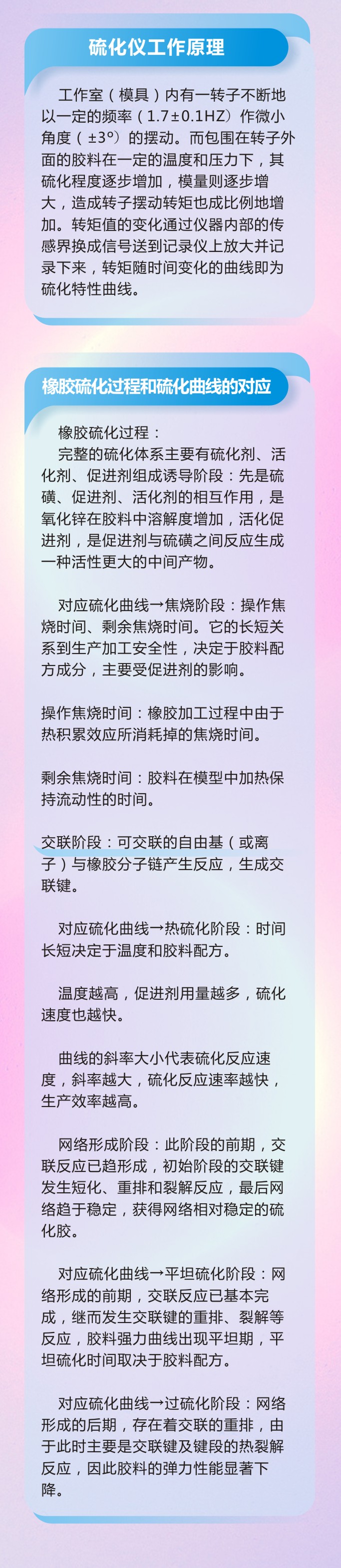 11橡膠密封件密封圈油封制品21個(gè)重點(diǎn)解析橡膠硫化制品方式過程及工藝體系！
