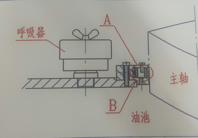 接觸式油氣密封特點(diǎn)