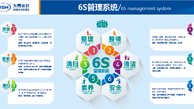 全國牛商6S標桿企業(yè)|東晟密封