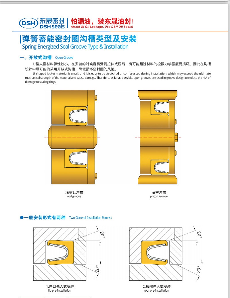 密封圈溝槽類(lèi)型及安裝1