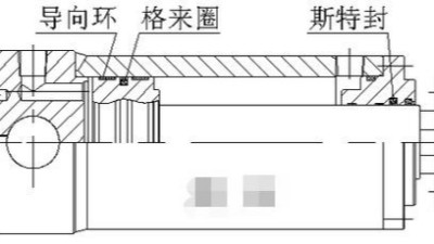 液壓<i style='color:red'>油缸密封件</i>的孔軸用2種型式2特點說明（六）