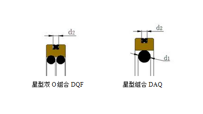 <i style='color:red'>星形密封圈</i>動(dòng)態(tài)密封的密封原理及工況參數(shù)是什么？