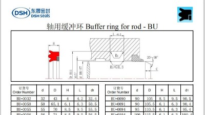 新版軸用緩沖環(huán)規(guī)格尺寸表